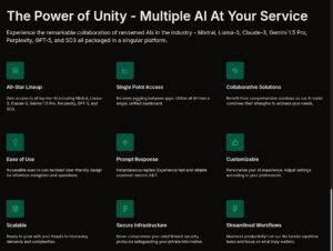 MultiChat AI to Improve Customer Service